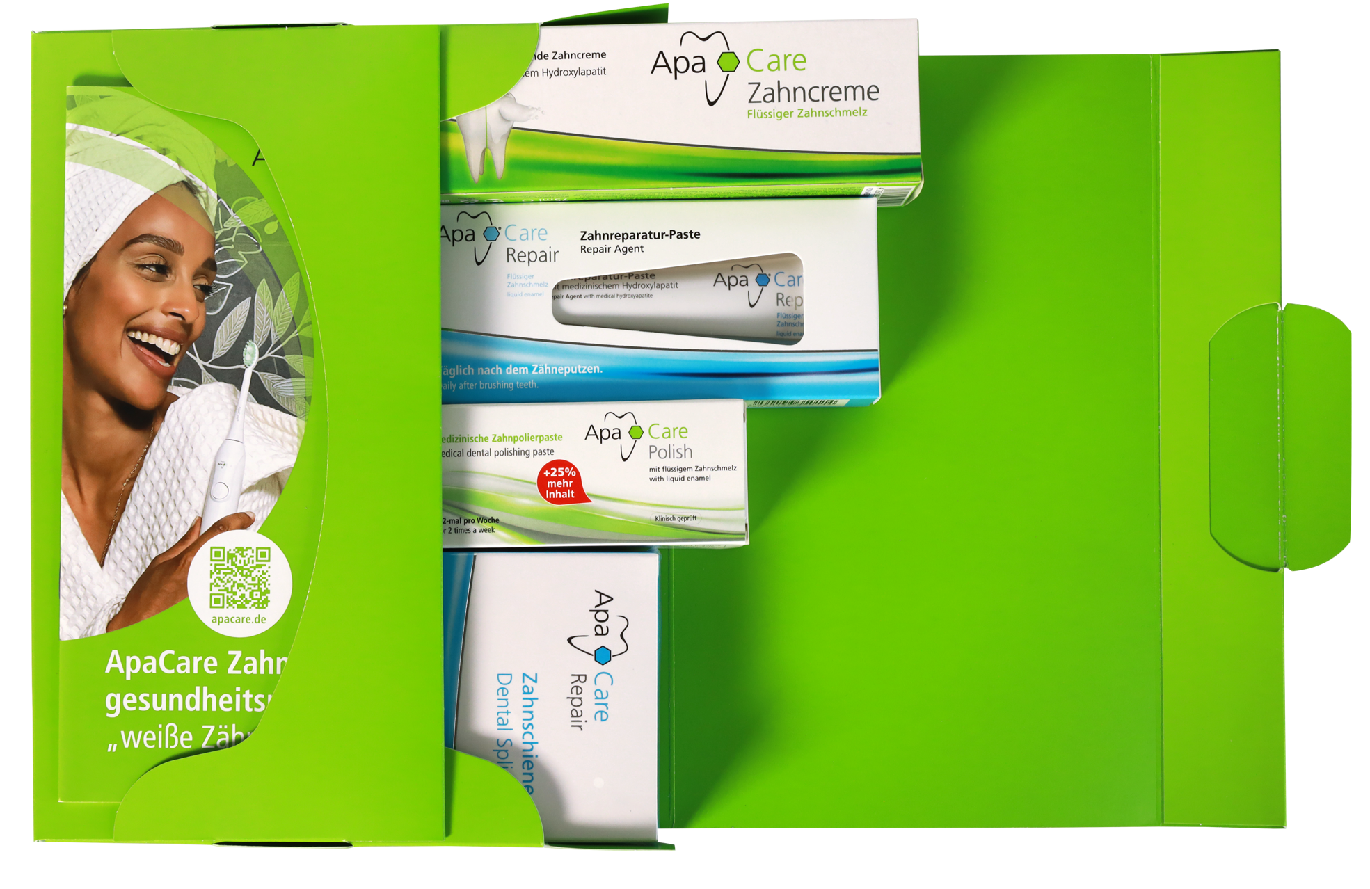  ApaCare Prophylaxis set